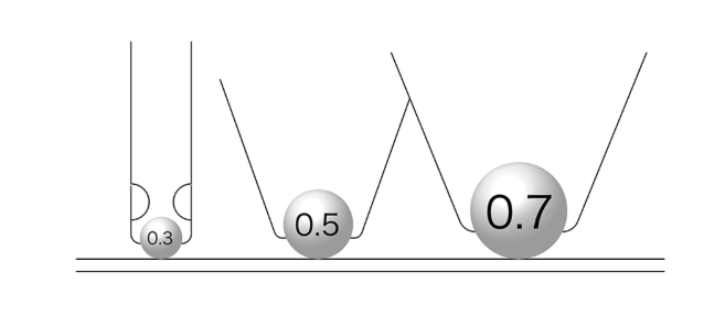 Technical engineering diagram contrasting the slim internal architecture of a precision Japanese pen tip against a conventional thick-walled housing.
